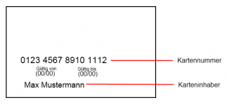 Kreditkarte Vorderseite Schema.png