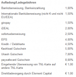 Aufladegebuehren-screenshot.png Aufladegebuehren-screenshot.png