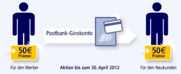 Postbank aktion.jpg Postbank aktion.jpg