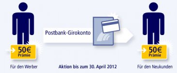 Postbank aktion.jpg