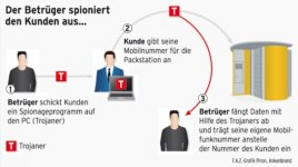 Kreditkartenbetrug9.jpg Kreditkartenbetrug9.jpg